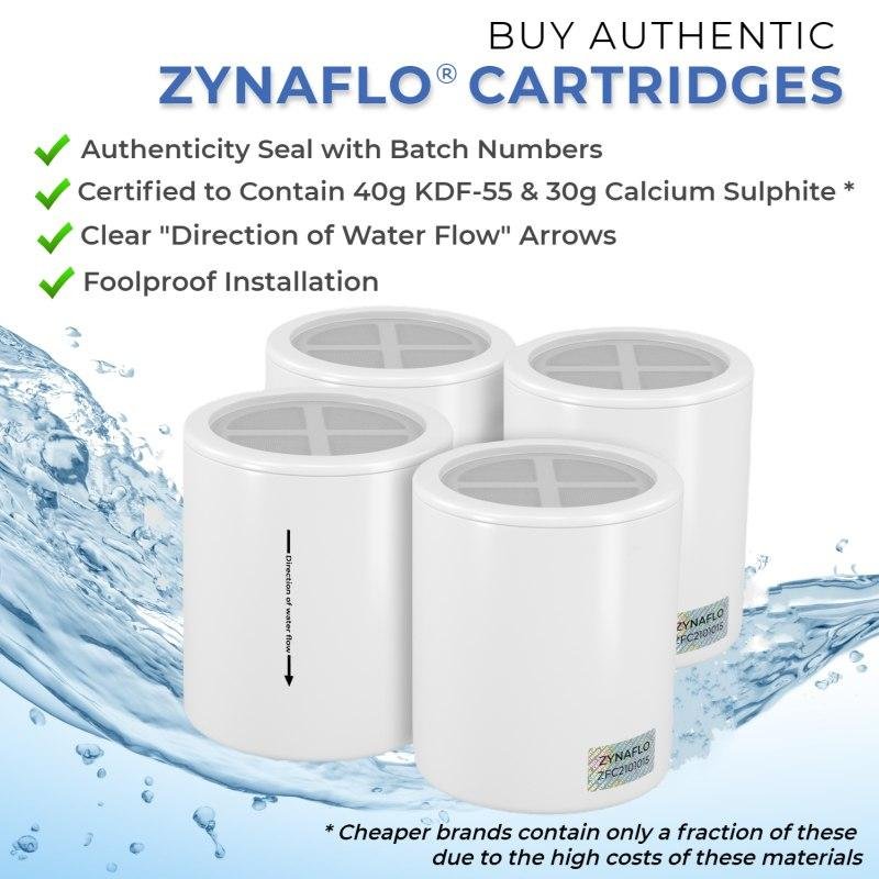 4-Pack 15-Stage Shower Filter Replacement Cartridges – Compatible With Simpure, AquaBliss, Homepal & More – White