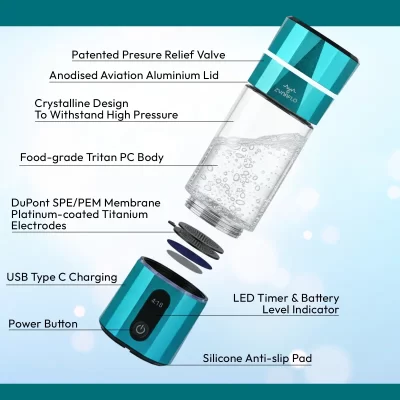 zynaflo-h2-max hydrogen water bottle generator