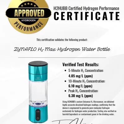 zynaflo-h2-max-Unisense-hydrogen-concentration-test-certificate