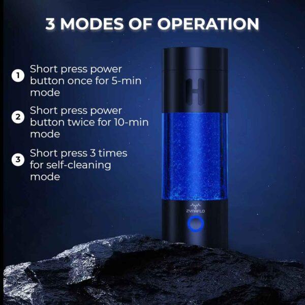 zynaflo-h2-pro-hydrogen-generator-3-modes-of-operation