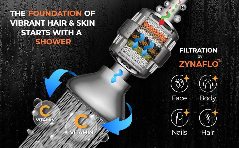 zynaflo-replacement-filter-for healthy-hair-skin